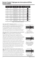 Preview for 52 page of Pentair PENTEK PSD25PB Installation And Operation Manual