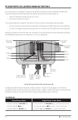 Preview for 10 page of Pentair Pentek Solar Drive PSD30 Installation And Operation Manual