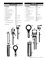 Предварительный просмотр 5 страницы Pentair PENTEK UVS-110 Instruction Manual