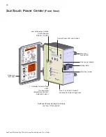 Предварительный просмотр 48 страницы Pentair Pool and Spa Control System SunTouch Installation And User Manual