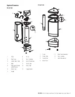 Предварительный просмотр 7 страницы Pentair Pro Elite
268-762-100-1044 Demand Operation Manual