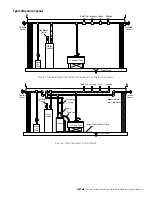 Предварительный просмотр 9 страницы Pentair Pro Elite
268-762-100-1044 Demand Operation Manual