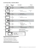 Предварительный просмотр 19 страницы Pentair Pro Elite
268-762-100-1044 Demand Operation Manual