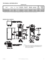 Предварительный просмотр 5 страницы Pentair PROAIR CR23 Instruction Manual