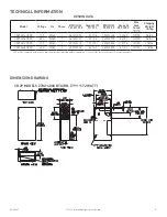 Предварительный просмотр 5 страницы Pentair ProAir CR29 Instruction Manual