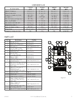 Preview for 7 page of Pentair ProAir CR29 Instruction Manual