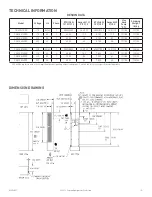 Предварительный просмотр 5 страницы Pentair Proair CR43 Instruction Manual