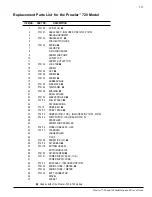 Preview for 17 page of Pentair Prowler 720 Installation And User Manual