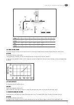 Preview for 35 page of Pentair PVM3 Original Instruction Manual