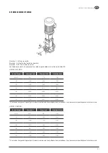 Preview for 53 page of Pentair PVM3 Original Instruction Manual