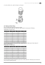 Preview for 109 page of Pentair PVM3 Original Instruction Manual