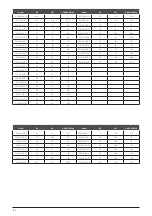 Preview for 134 page of Pentair PVM3 Original Instruction Manual