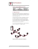 Preview for 34 page of Pentair Raychem HWAT System Installation And Operation Manual