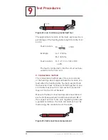 Preview for 36 page of Pentair Raychem HWAT System Installation And Operation Manual