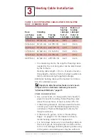 Preview for 23 page of Pentair Raychem IceStop Installation And Operation Manual