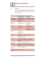 Preview for 33 page of Pentair Raychem IceStop Installation And Operation Manual