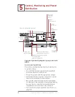 Предварительный просмотр 50 страницы Pentair Raychem IceStop Installation And Operation Manual