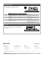 Предварительный просмотр 8 страницы Pentair Raychem NGC-UIT2-0RD Installation Instructions And Specifications