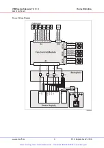 Preview for 14 page of Pentair Schroff 20836-716 User Manual