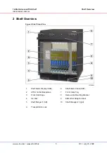 Предварительный просмотр 9 страницы Pentair Schroff AdvancedTCA 11596-100 Service Manual