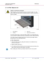 Предварительный просмотр 28 страницы Pentair Schroff AdvancedTCA 11596-100 Service Manual