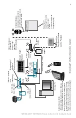 Preview for 5 page of Pentair SCREENLOGIC INTERFACE Installation Manual