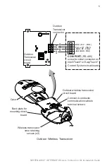 Preview for 7 page of Pentair SCREENLOGIC INTERFACE Installation Manual