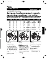 Preview for 3 page of Pentair SHURflo Repair Parts Manual