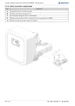 Предварительный просмотр 92 страницы Pentair SIATA V132-SFE-EV-VIRIDION Installer Manual