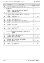 Предварительный просмотр 102 страницы Pentair SIATA V132-SFE-EV-VIRIDION Installer Manual