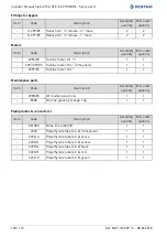 Предварительный просмотр 108 страницы Pentair SIATA V132-SFE-EV-VIRIDION Installer Manual