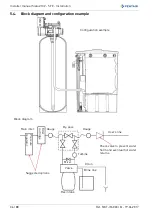 Предварительный просмотр 36 страницы Pentair Siata V132 SFE Installer Manual