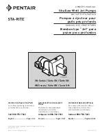 Preview for 1 page of Pentair SN Series Owner'S Manual