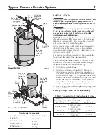 Предварительный просмотр 7 страницы Pentair SN Series Owner'S Manual