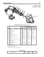 Предварительный просмотр 11 страницы Pentair SN Series Owner'S Manual