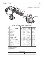 Предварительный просмотр 12 страницы Pentair SN Series Owner'S Manual