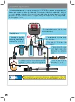 Preview for 8 page of Pentair SOLEO CL Installation And User Manual