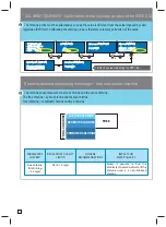 Preview for 14 page of Pentair SOLEO CL Installation And User Manual