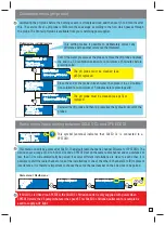 Preview for 21 page of Pentair SOLEO CL Installation And User Manual