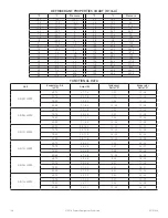 Preview for 28 page of Pentair Spectracool G28 Instruction Manual