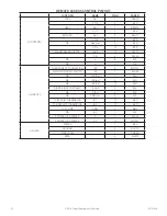 Preview for 18 page of Pentair SPECTRACOOL G57 Instruction Manual