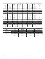 Preview for 27 page of Pentair SPECTRACOOL G57 Instruction Manual