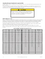 Preview for 24 page of Pentair SPECTRACOOL N28 Instruction Manual