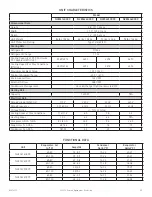 Предварительный просмотр 25 страницы Pentair SPECTRACOOL N28 Instruction Manual