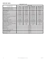 Preview for 26 page of Pentair SPECTRACOOL N28 Instruction Manual