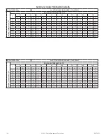 Preview for 28 page of Pentair SPECTRACOOL N28 Instruction Manual