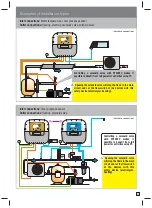 Предварительный просмотр 11 страницы Pentair SPEEDEO SB-PF-SPO-003C Installation And User Manual