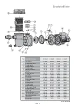 Preview for 7 page of Pentair STA-RITE Cristal-Flo PA15-BR462 Installation And Operating Instructions Manual