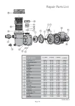 Preview for 12 page of Pentair STA-RITE Cristal-Flo PA15-BR462 Installation And Operating Instructions Manual