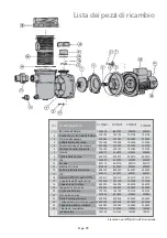 Preview for 23 page of Pentair STA-RITE Cristal-Flo PA15-BR462 Installation And Operating Instructions Manual